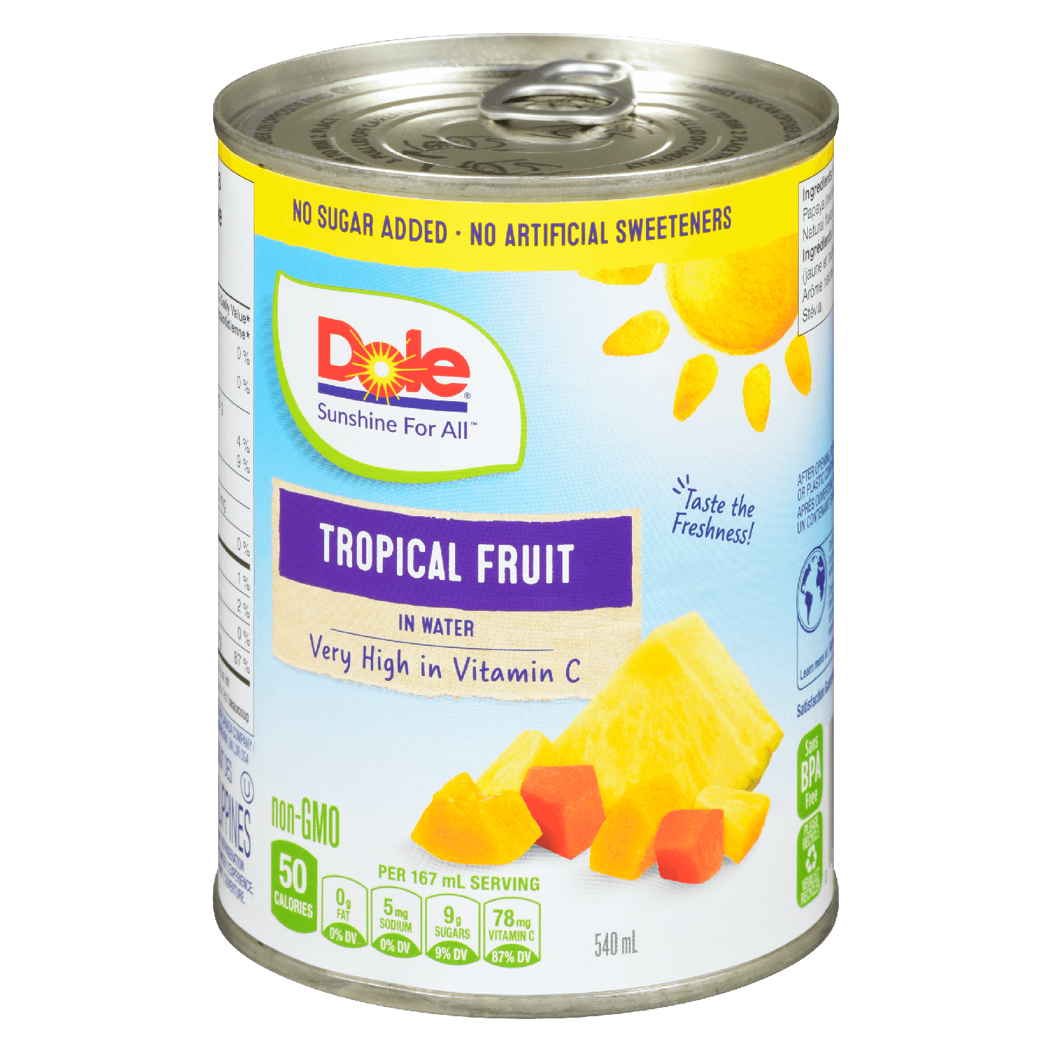 Papaya: Citrus Fruit Or Tropical Trickster? - mlh5k2k